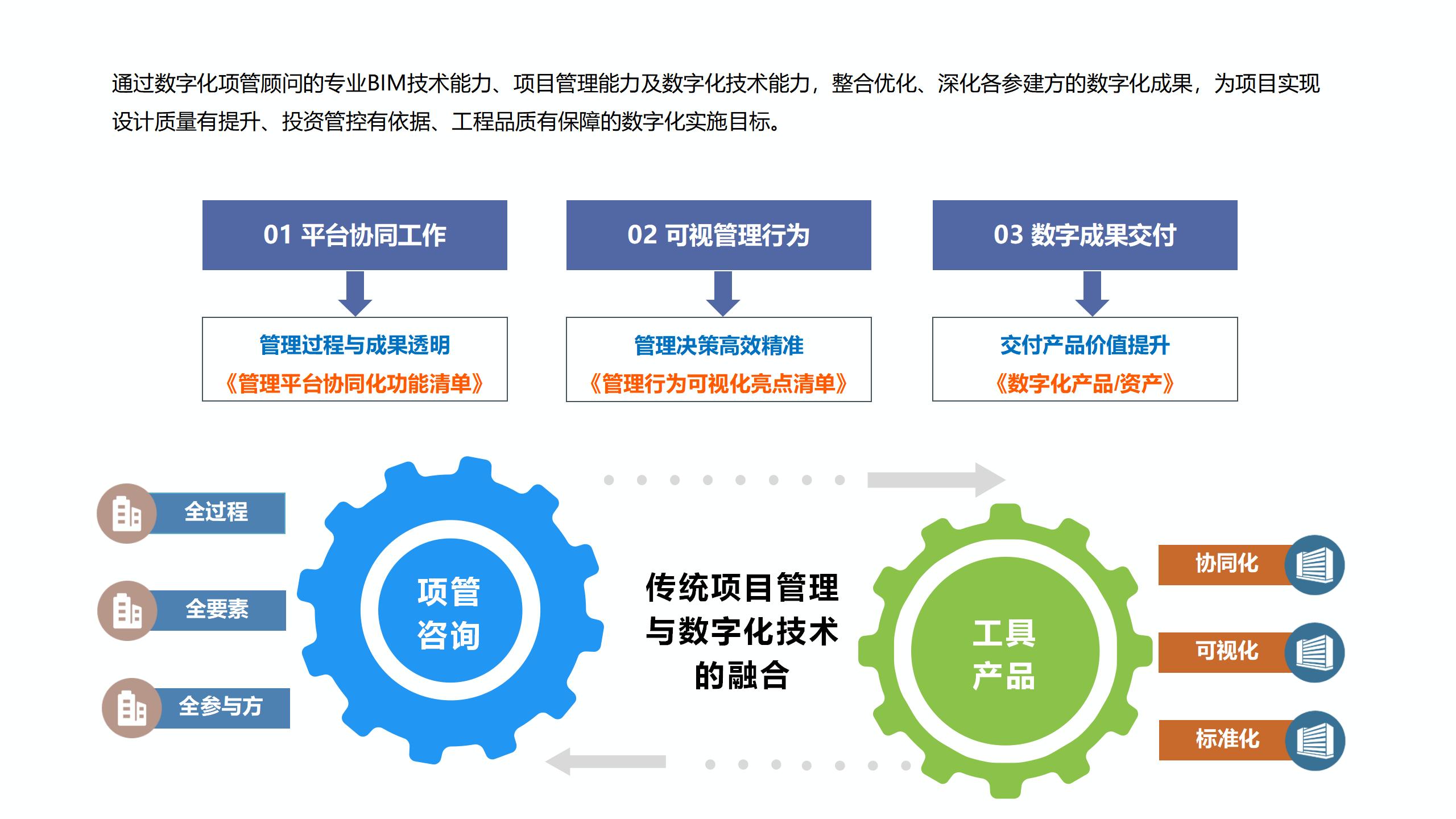 宾孚集团介绍2406_13(1).jpg